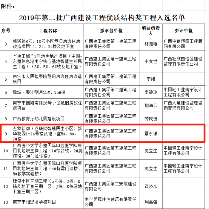 �������ǲ���(�й���)�ٷ���վ