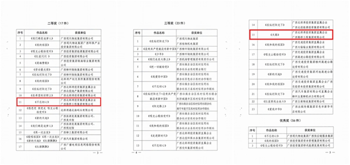 人生就是博·(中国区)官方网站
