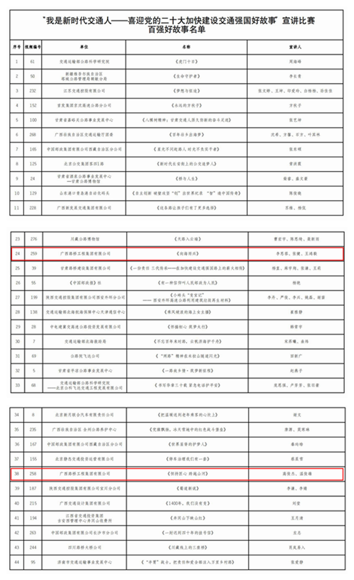 �������ǲ���(�й���)�ٷ���վ