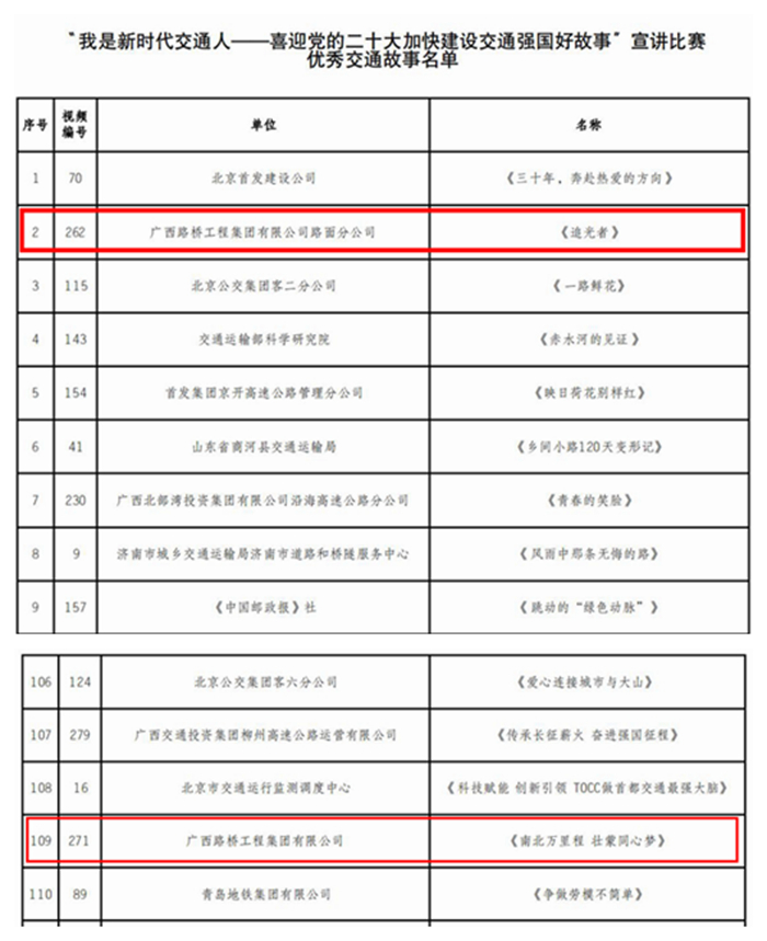 人生就是博·(中国区)官方网站