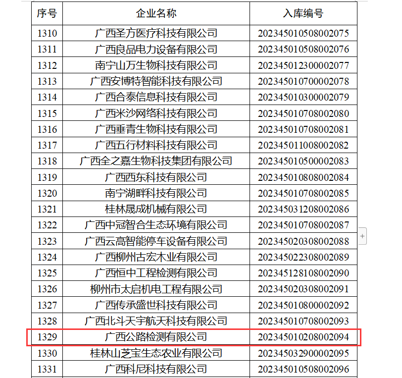 �������ǲ���(�й���)�ٷ���վ