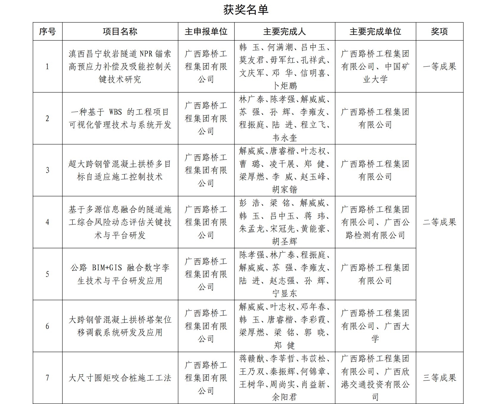 �������ǲ���(�й���)�ٷ���վ