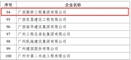人生就是博·(中国区)官方网站