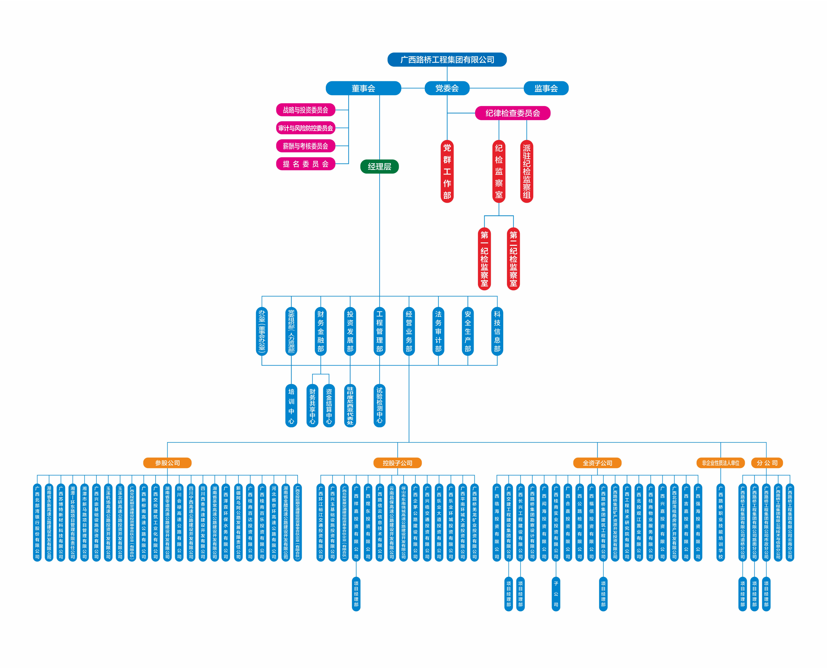 �������ǲ���(�й���)�ٷ���վ