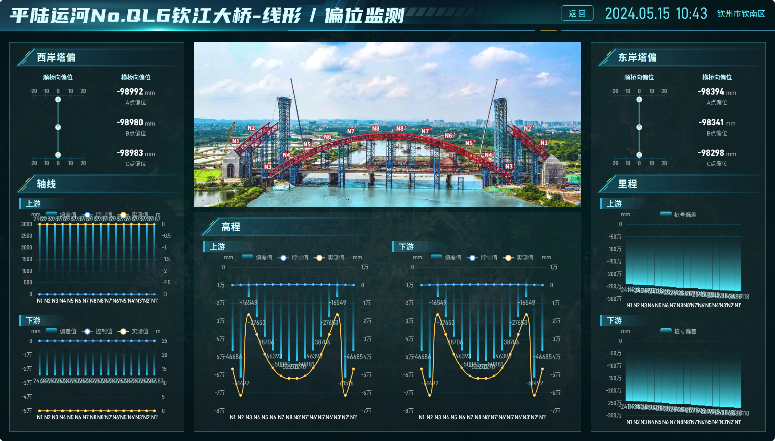 �������ǲ���(�й���)�ٷ���վ