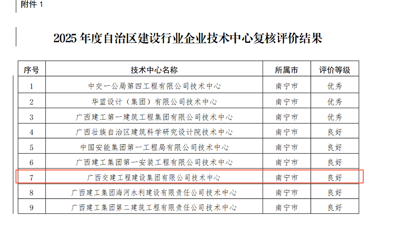 1775119938414051 人生就是博·(中国区)官方网站